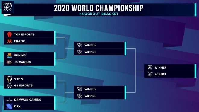 外国媒体透露， G2 Esports 已与 Hans Sama 延长合同至 2026 年