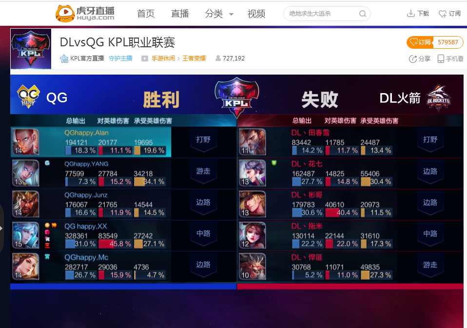 aurora 击败 FURIA Esports 获得 PGL Astana 2025 第三名