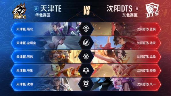 杰杰扎克拯救了局面，做出了巨大贡献。 GALA 追击三杀。 Invictus Gaming 从1-0反弹，保留了晋级的希望。